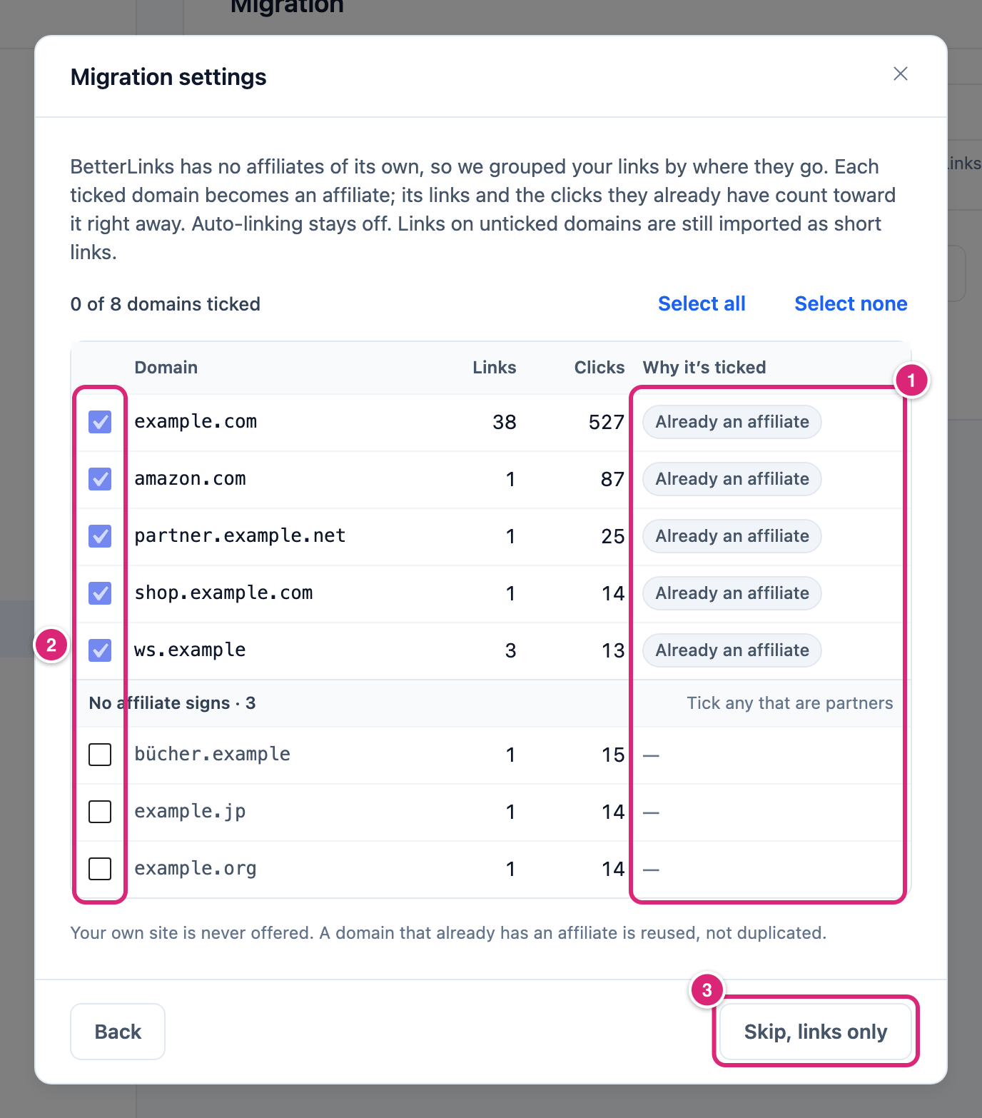 The affiliates step of the import dialog for BetterLinks, marked: 1 the Why it’s ticked column, showing Already an affiliate for five domains and a dash for three that have no affiliate signs, 2 the tick boxes next to each destination domain, 3 the Skip, links only button