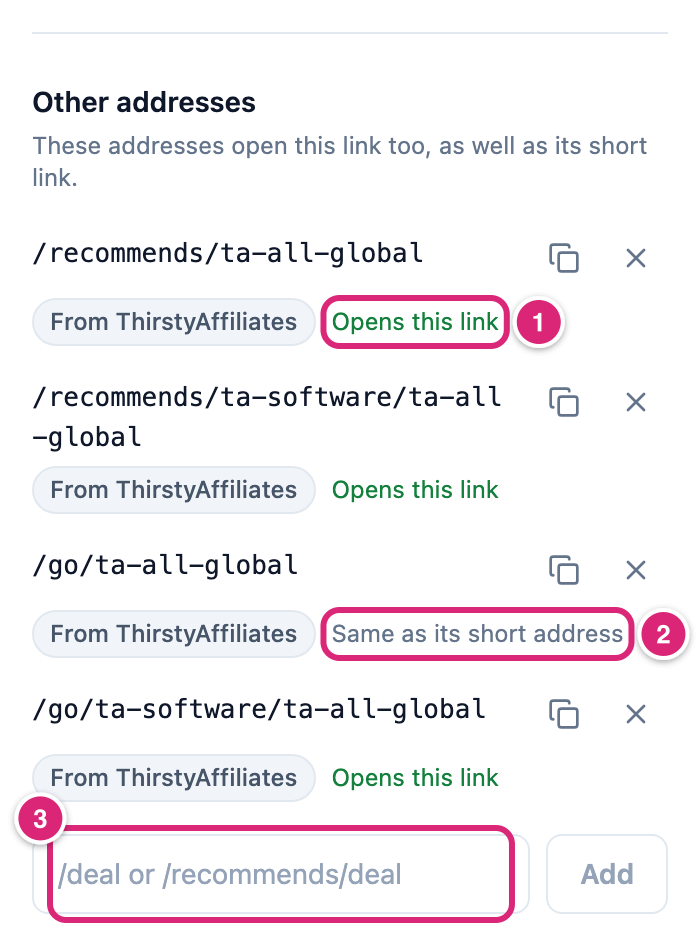 The Other addresses section of a link report with four addresses from ThirstyAffiliates, marked: 1 the status Opens this link, 2 the status Same as its short address, 3 the field to add an address