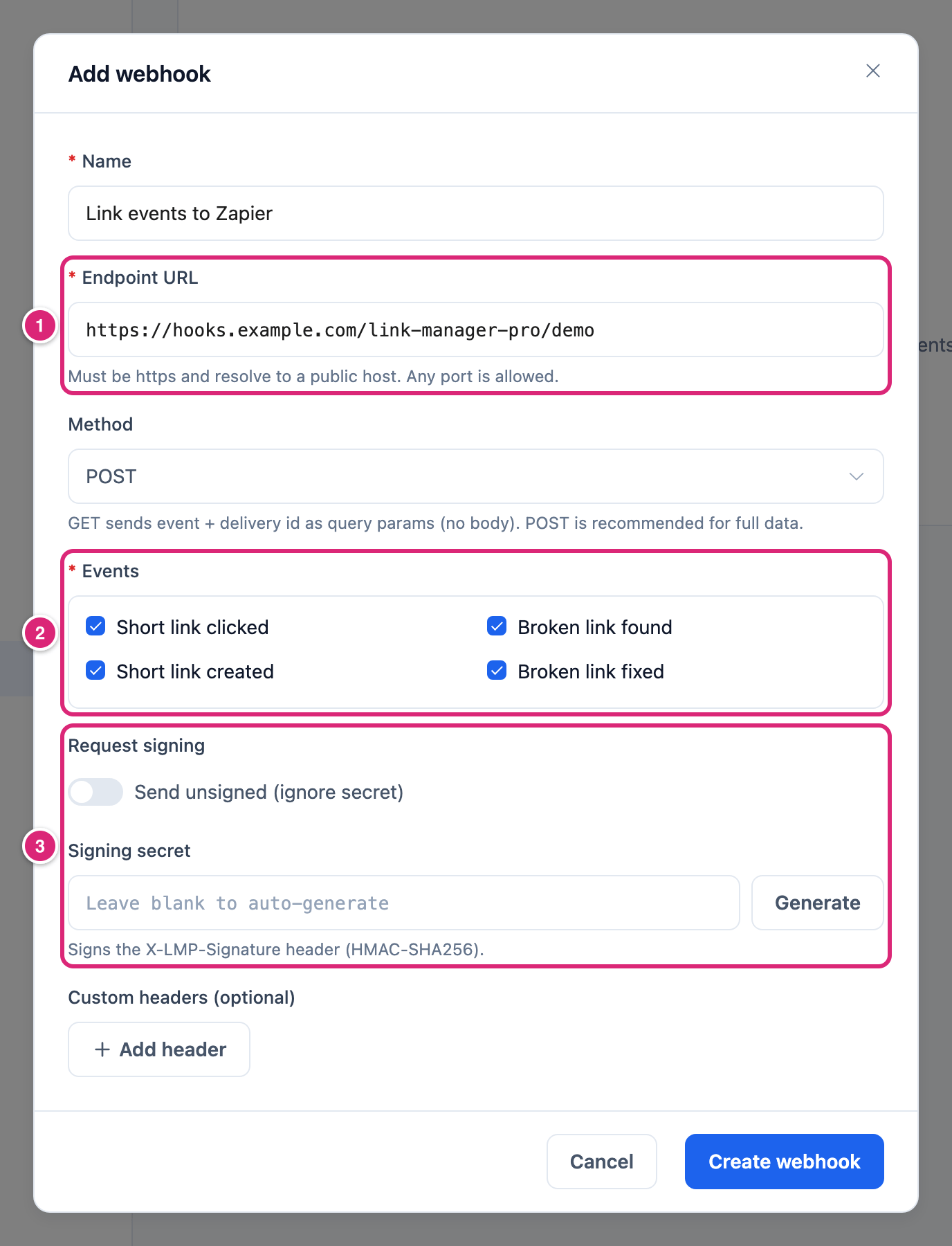 The Add webhook dialog filled in before saving, marked: 1 the Endpoint URL field, 2 the four events, all ticked, 3 Request signing with Send unsigned off and the empty Signing secret field
