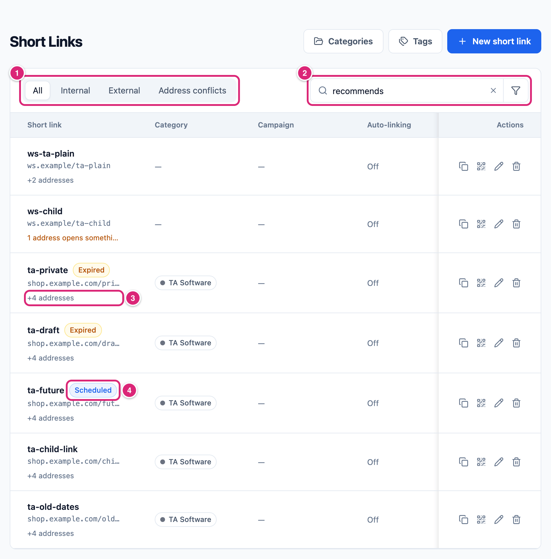 The Short Links list in WordPress after a search for recommends, marked: 1 the tabs, 2 the search box with the filter button, 3 the +4 addresses line under an expired link, 4 the Scheduled badge